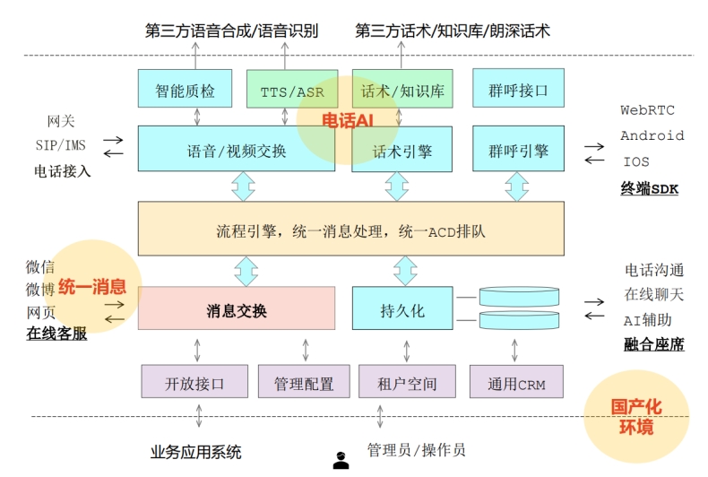 三条聊天官方网站注册指南：手把手教你开通账号
