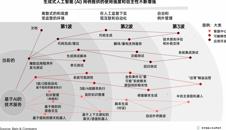 三条聊天下载会泄露隐私吗?