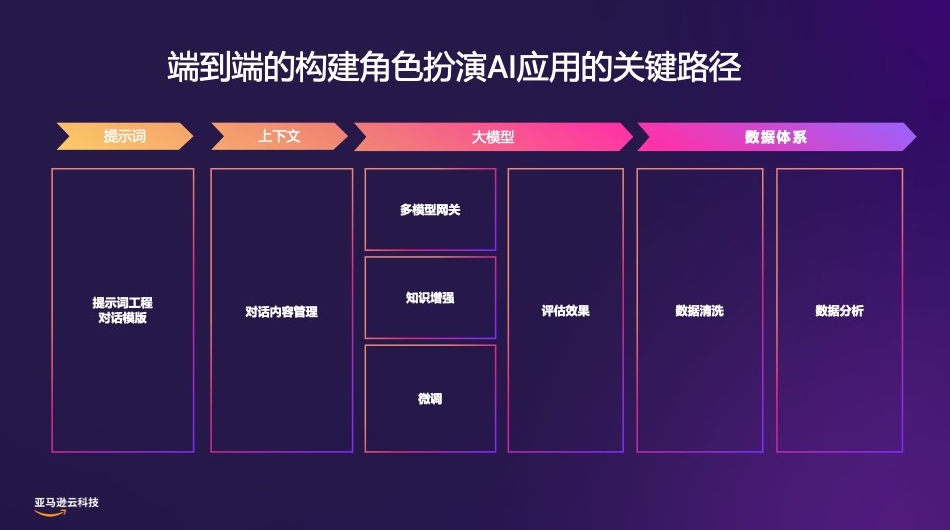 三条聊天下载安装到手机安全吗?